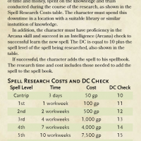 spell research.png